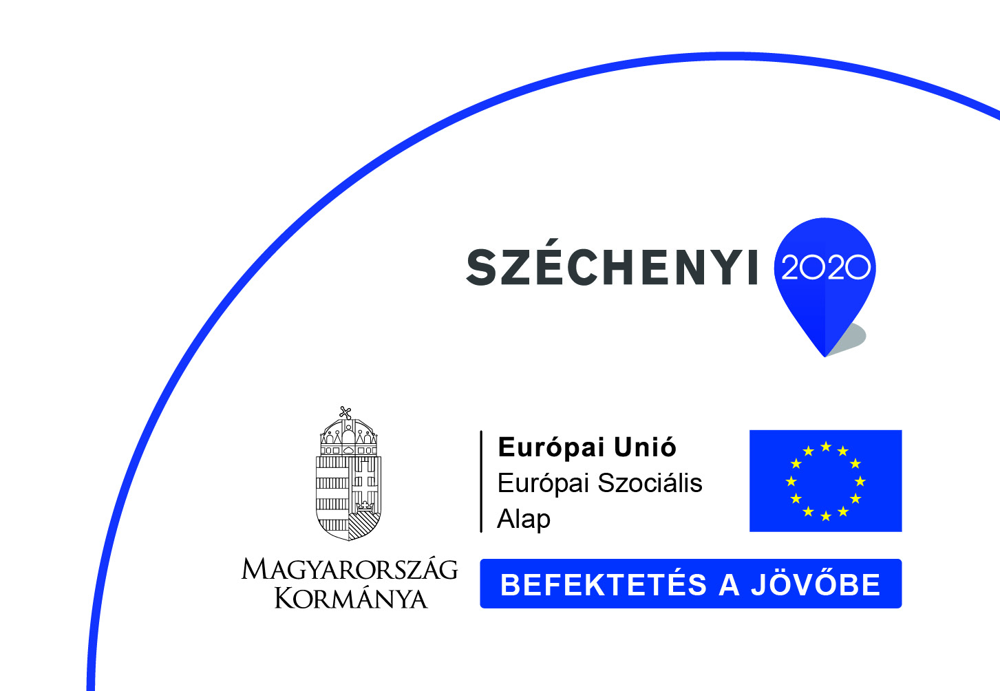 Széchenyi Program