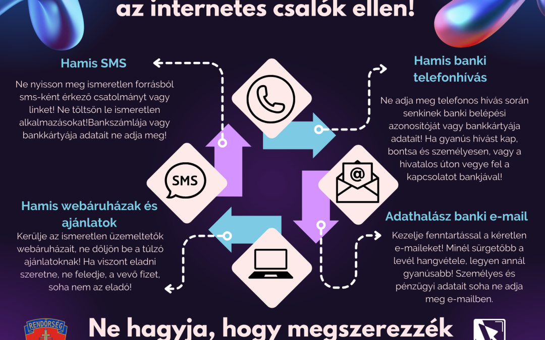 Védekezzen az internetes csalók ellen!