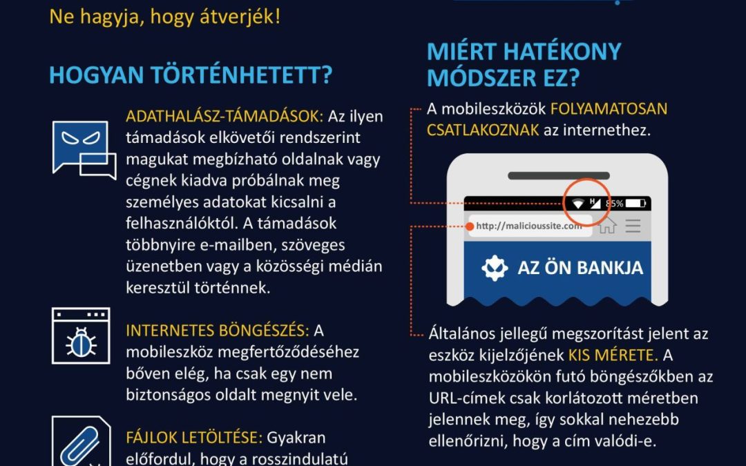 Jól nézze meg hova és mikor kattint!